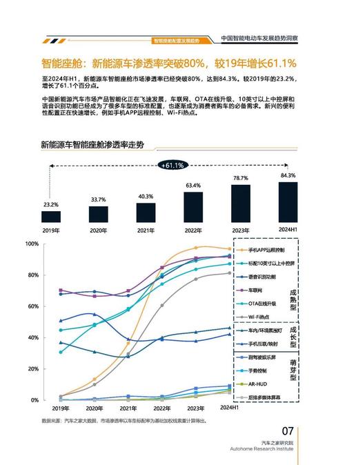 重庆176起亚对未来市场的预测，名爵汽车品牌文化的传播